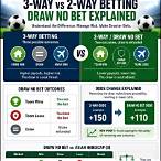 3 way soccer bet